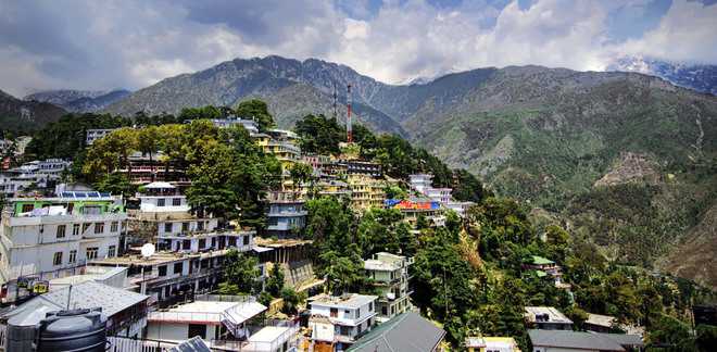 Mcleodganj